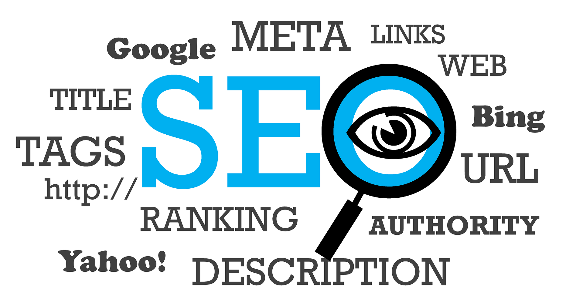 Best SEO Consultant in Peshawar, Pakistan